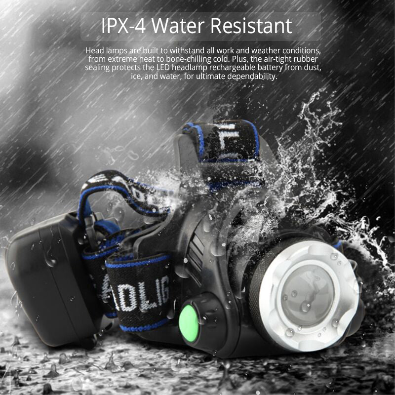 Powerful LED Headlamp – Rechargeable, Waterproof & Zoomable Tactical Head Torch for Camping, Fishing & Hiking