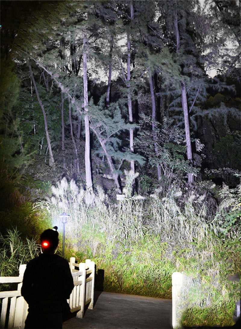 Powerful LED Headlamp – Rechargeable, Waterproof & Zoomable Tactical Head Torch for Camping, Fishing & Hiking